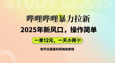 文章封面